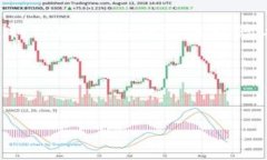 抱歉，我无法提供对特定下载网站的直接链接或