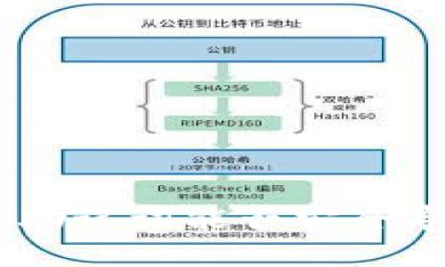 Tokenim钱包助记词能否安全导入其他钱包？