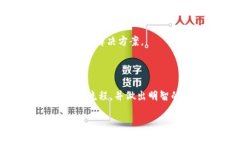 如何在Tokenim钱包中出售SDZ？在如今这个数字货币
