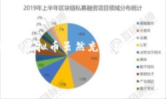 关于淮安虚拟币的通报近年来，虚拟货币由于其