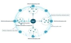 ### tokenim钱包转账到欧意的详细指南