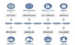 如何轻松下载安卓版TokenIM：一步步指南