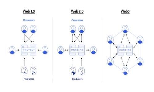 : 深度解析SCA虚拟币：投资新机会与市场趋势