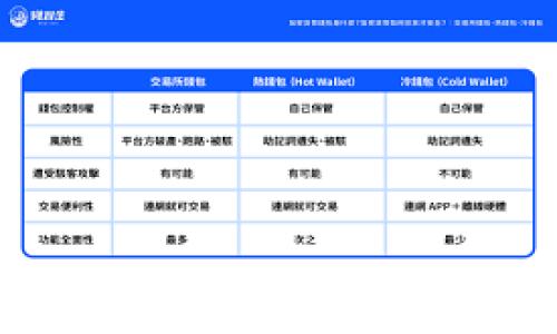
易懂的Tokenim教学视频：轻松掌握数字资产的世界