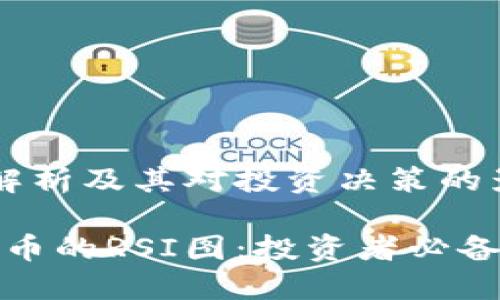 虚拟币RSI图解析及其对投资决策的影响

精准解读虚拟币的RSI图：投资者必备的技巧与策略