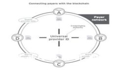 ### TokenIM 地址标签的全面解析：推动去中心化应