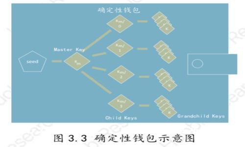 Tokenim 2.0 安卓版 - 新一代交易平台尽在掌握