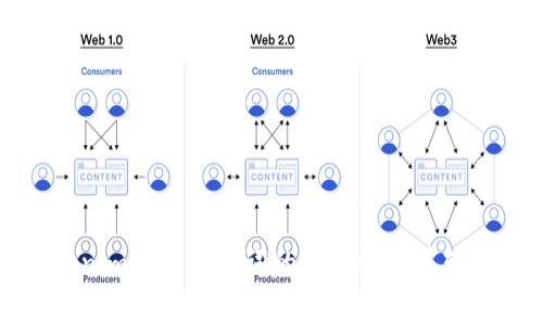 使用Tokenim钱包助记词的安全性与可转移性分析