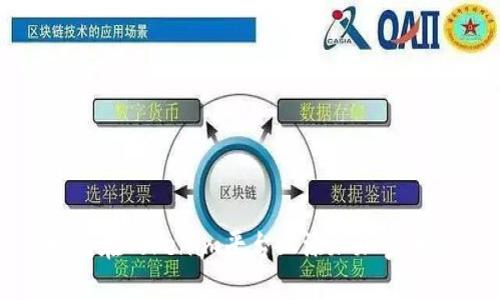 如何在Tokenim平台上添加加密币种