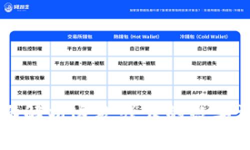 Tokenim：全面解析这款强大的数字资产管理工具