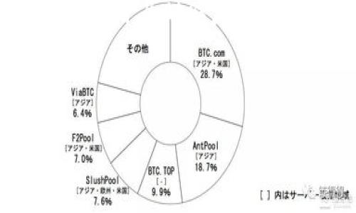 在讨论Tokenim是否会记录登信息的问题之前，让我们先了解什么是Tokenim，以及它的基本功能和使用场景。

Tokenim是什么？
Tokenim是一种用于身份验证和访问控制的工具，常被应用于区块链及其他分布式应用环境。它可以帮助开发者和用户更安全地进行身份验证，保护应用程序免受非授权访问的威胁。同时，Tokenim可以简化登录流程，让用户在多个平台间无缝切换。

Tokenim的基本功能
Tokenim的主要功能包括：
ul
    li身份验证：检测用户身份，确保只有已认证用户可以访问特定资源。/li
    li会话管理：为每个用户提供一个安全的会话，确保其在活动期间不必重复登录。/li
    li令牌生成与验证：为每次登录会话生成唯一的令牌，并在请求时进行验证。/li
    li数据加密：保护用户信息和交易数据的安全性，防止数据被盗用或篡改。/li
/ul

Tokenim是否记录登录信息？
关于Tokenim是否记录登录信息，这个问题的答案可能因具体实现和使用场景而有所不同。

h41. 默认情况下，Tokenim的行为/h4
大多数情况下，Tokenim并不会记录详细的用户登录信息，比如用户名和密码。这是因为其设计初衷是为了保护用户隐私和数据安全。然而，它通常会记录一些基本的日志信息，比如成功和失败的登录尝试次数、时间戳及相关的IP地址等。这些信息多用于系统监控和安全审计。

h42. 安全性考虑/h4
Tokenim在设计上通常会遵循最小权限原则，尽量减少对用户敏感信息的存储和记录。当用户使用Tokenim进行登录时，仅会生成一个用于会话管理的令牌，而不会存储用户的实际身份信息。因此，用户不必担心自己的私人信息会被不当记录或使用。

Tokenim的实际应用
Tokenim在各类应用中的实现方式可能会存在差异，例如在金融应用和社交平台中的使用。

h41. 在金融应用中的使用/h4
在金融应用中，用户登录的安全性至关重要。许多金融服务提供商会选择使用Tokenim作为身份验证方案。在这个场景中，Tokenim可能会记录一些登录信息，比如登录时间和IP地址，以防范欺诈行为。例如，任何异常的登录尝试都会引起警报，从而保护用户的资产安全。

h42. 在社交平台中的使用/h4
对比金融应用，社交平台对用户隐私有着更高的关注。在这类应用中，Tokenim通常会采取更严格的隐私保护措施，不会记录用户的详细信息。在社交平台上，用户登录后生成的令牌主要用于管理会话和保护用户数据，不会被用作用户行为分析的依据。

总结
综上所述，Tokenim在记录登录信息方面采取了较为谨慎的策略，主要是为了保护用户的隐私安全。尽管在某些情况下会有所记录，这些信息也是为了提升安全性而必要的。用户在使用Tokenim时，应仔细阅读其隐私政策和使用条款，以了解更多关于数据记录和安全性的细节。

相关问题
h41. 如何保护个人隐私在使用Tokenim时？/h4
在使用Tokenim等身份验证工具时，保护个人隐私有以下几种方法：
ul
    listrong使用强密码/strong: 确保您的账户设置有一个强密码，避免被破解。/li
    listrong定期更换密码/strong: 建议定期更换密码，并开启双重验证，以更好地保护账户安全。/li
    listrong注意公共网络/strong: 尽量避免在公共Wi-Fi网络上进行敏感操作，因为这类网络较为脆弱，容易受到攻击。/li
    listrong了解隐私政策/strong: 在使用任何应用或服务之前，查看其隐私政策，了解其如何处理用户数据。/li
/ul

h42. Tokenim的安全性如何得以保障？/h4
Tokenim的安全性保障体现在以下几个方面：
ul
    listrong数据加密/strong: Tokenim使用高级加密技术来保护传输中的数据，使用户信息在网络中不容易被截获。/li
    listrong定期安全审计/strong: 一些负责的服务提供商会对Tokenim系统进行定期的安全审计和漏洞检测，以发现潜在问题并及时修复。/li
    listrong用户教育/strong: 提供多种安全使用 Tokenim 的指南，帮助用户了解如何安全使用身份验证工具。/li
/ul

Tokenim在保护用户隐私与提升安全性之间取得了平衡，但仍需用户配合采取适当措施，才能确保最佳的使用体验与安全性。
