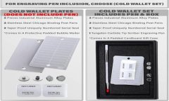 揭秘Tokenim空投骗局：如何辨别与防范风险