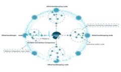 思考一个且的优质精挑细选：你的虚拟币网站导