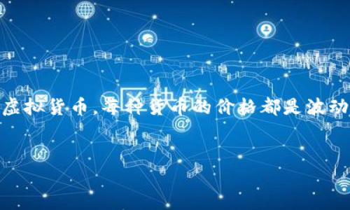 对于“虚拟币M是多少钱”的问题，首先，我们需要明确“虚拟币M”指的是什么币种，因为市场上有成千上万种虚拟货币，每种货币的价格都是波动的。不过在这里，我将为您带来一个更广泛且吸引眼球的，同时讨论虚拟币的价格以及如何追踪它们的变化。

建议:
解密虚拟币M的市场价值：你不得不知的2023年走势图