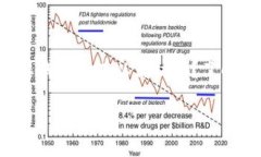     U进Tokenim需要钱包里有以太坊吗？了解加密货