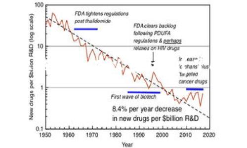 

    U进Tokenim需要钱包里有以太坊吗？了解加密货币的基础知识



U进Tokenim必须配置以太坊钱包吗？深入解析