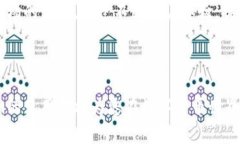 Tokenim 不创建钱包可以使用吗？在当今数字货币和