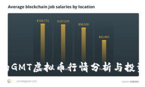 最新的GMT虚拟币行情分析与投资指南