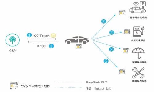 
深入解析Mose虚拟币：加密货币市场的潜力新星