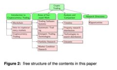 探索虚拟币艺术：如何用数字画笔描绘未来的金