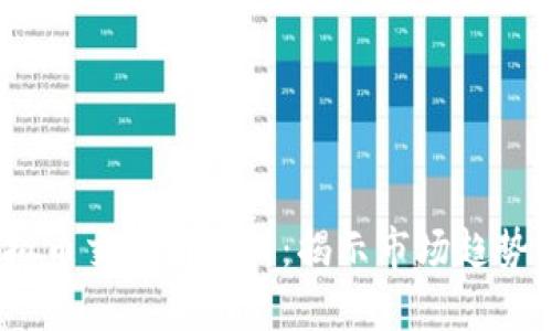 2023年虚拟币交易图分析：揭示市场趋势与投资机会