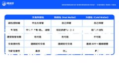 探索AKA虚拟币的未来：潜力、风险与投资策略探