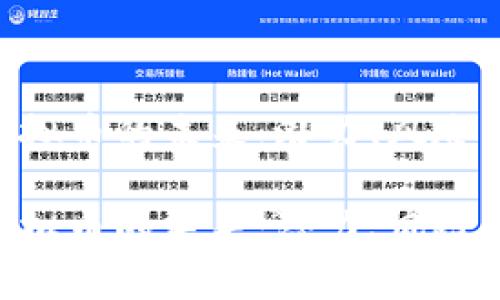 探索AKA虚拟币的未来：潜力、风险与投资策略

探索AKA虚拟币的未来：潜力、风险与投资策略