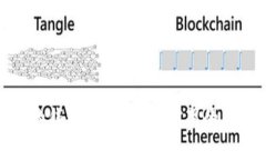 类似 Tokenim 的钱包推荐：安全、实用的虚拟货币