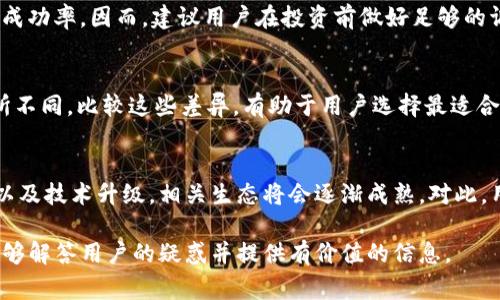 关于“tokenim是否支持pig”的问题，我们可以从以下几个方面来讨论。首先，明确“tokenim”的概念和功能，然后了解“pig”在不同领域的含义，最后将二者结合起来。

什么是tokenim？
Tokenim是一个与区块链技术相关的概念，主要用于实现代币的管理和交易。它通常涉及代币的创建、发行、交易和管理等功能。Tokenim可以为用户和开发者提供去中心化的奖励和激励机制，尤其在DApp（去中心化应用程序）和加密货币交易平台中得到了广泛应用。

pig的含义
在不同的上下文中，“pig”可能有多种含义。最常见的是在加密货币世界中，“PIG”是某种特定代币的简称，当它与其他代币一起使用时，通常会涉及该代币的市场表现、流动性、使用场景等。为了更深入的了解，需要研究它在特定网络或交易平台上的表现。

tokenim与pig的关系
要了解tokenim是否支持pig，首先需要确认“pig”所指代的具体代币或项目是否被tokenim平台认可。如果tokenim平台允许各种代币的交易，那么pig代币有可能被纳入支持的项目之中。同时，还需要考察该代币在tokenim平台上的流动性、交易对以及是否有相关的应用场景等。

tokenim对支持代币的标准
Tokenim需要遵循一系列的标准和规范来决定哪些代币可以被支持。例如，这可能包括该代币的技术基础、市场需求、安全性以及发行方的信誉。对于开发者和投资者而言，理解这些标准非常重要，因为这将直接影响他们能否在tokenim上进行交易和投资。

总结
总体来说，tokenim是否支持pig主要取决于pig代币本身的特质以及tokenim平台的开放程度。如果你是pig代币的持有者，或者有意向在tokenim上进行交易，建议详细查阅tokenim平台的官方公告和支持的代币列表，了解最新的信息和更新，以便做出最佳决策。

通过上述的分析，我们可以进一步延伸出一些相关问题，以便更深入地探讨这个主题。

问题1：tokenim如何选择支持的代币？
Tokenim选择支持代币的过程通常包括多种因素的考量，例如技术的可行性、安全审计报告的有效性、市场需求等。投资者往往会关注这一点，以判断未来的投资潜力。在投资之前，最好先了解tokenim的官方审查机制和标准。

问题2：pig代币的具体应用场景是什么？
Pig代币的应用场景多种多样，这与其背后的项目类型和目标有关。通常在DeFi、NFT市场及游戏生态中，pig代币可以作为交易媒介、奖励机制或治理工具。了解这些应用场景将有助于用户决定是否投资于该代币。

问题3：如何在tokenim上交易pig代币？
在tokenim上交易pig代币的步骤相对简单，用户需要先注册tokenim账户，然后进行身份验证。接下来，通过充值或其他方式获取pig代币，最后就可以在交易市场进行买卖。建议在交易前详细阅读tokenim的操作指南，确保安全和高效。

问题4：pig代币的风险和收益分析
投资pig代币时，需充分认识其潜在的风险和收益。通常，市场波动性、流动性、项目的技术安全性等都可能影响投资的成功率。因而，建议用户在投资前做好足够的调研，谨慎权衡投资决策。

问题5：tokenim和其他交易平台的对比
Tokenim作为一个交易平台，与其他平台在许多方面存在差异。例如，用户体验、支持的代币种类、交易手续费等都有所不同。比较这些差异，有助于用户选择最适合自己的交易平台，以实现更好的资金管理和投资效果。

问题6：未来tokenim及pig代币的市场前景如何？
未来，tokenim及pig代币的市场前景很大程度上依赖于区块链科学的可持续发展和用户接受度。随着更多用户加入以及技术升级，相关生态将会逐渐成熟。对此，用户和投资者应该保持关注，及时调整自己的投资策略。

以上内容为用户提供了较为全面的思路，有助于更深入地理解tokenim与pig代币之间的关系。希望通过本次讨论，能够解答用户的疑惑并提供有价值的信息。