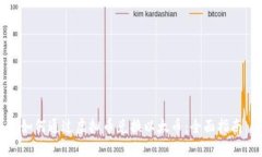 如何通过虚拟币兑换以太币：全面指南