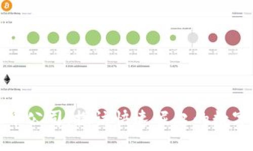 与关键词

海南虚拟币公司：探访快速崛起的数字货币行业