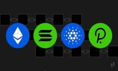 Tokenim购买指南：如何安全便捷地购买Tokenim及注意