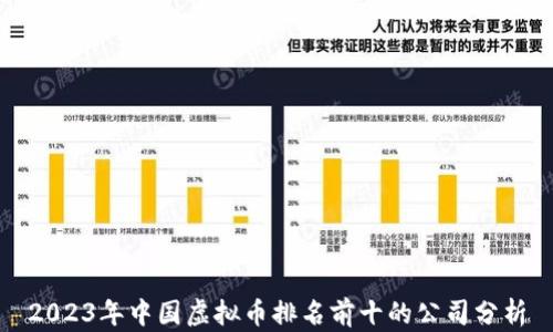 
2023年中国虚拟币排名前十的公司分析