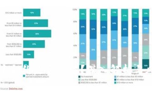 炒虚拟币合约是否合法？深入解析与风险防范