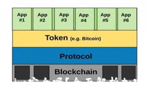 
资金藏Tokenim安全吗？全面解析加密资产安全性