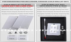 思考用户搜索意图用户搜索“tokenim转账eth等待确