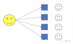   全面解析Dime虚拟币：投资前必知的关键要素