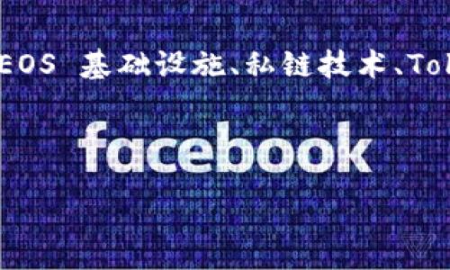 主题思考与

在分析“EOS 私链 tokenim”这一主题时，可以考虑用户在寻找该内容时的潜在意图。用户有可能在寻找与 EOS 基础设施、私链技术、Tokenim 的运作机制以及如何在 EOS 上创建和管理代币等相关信息。基于这些考虑，以下是一个的和关键词：



如何在 EOS 私链上使用 Tokenim 创建和管理代币