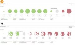 不退款只退虚拟币会怎样？探析虚拟币替代退款