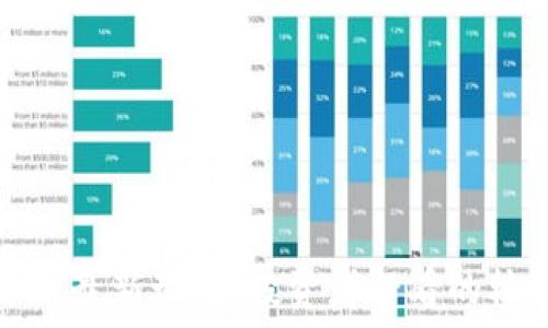   
虚拟派币最新动态：投资者必看的核心信息