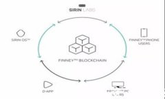 虚拟币DDAO：未来数字资产的领军者？