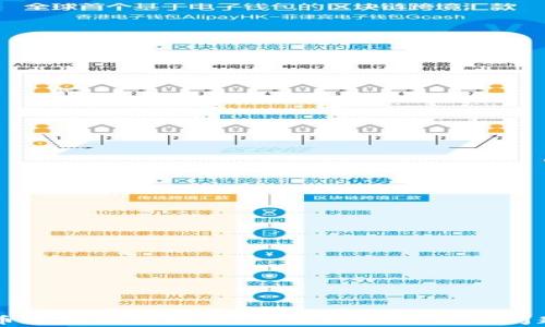 
虚拟币充值如何报税：完整指南与常见问题解答