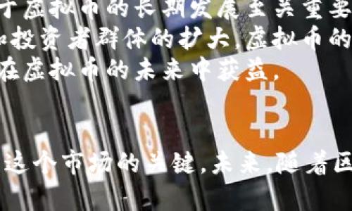 jiaoti虚拟币的未来：投资、风险与机遇/jiaoti
虚拟币,加密货币,投资风险,区块链技术/guanjianci

引言：虚拟币的崛起与概况
近年来，虚拟币作为一种新兴的数字资产，其受欢迎程度急剧上升，各类加密货币层出不穷。其中，比特币、以太坊等领先币种备受关注，但与此同时，市场的波动性和相关的投资风险也引发了广泛的讨论。虚拟币的未来究竟如何？在投资与风险之间，我们应该如何选择，以实现财富的保值与增值？

1. 虚拟币的投资机会
虚拟币为投资者提供了多样化的机会。第一个机会是多元化的资产配置。与传统投资比较，加密货币并不完全相关，因此在金融市场波动时，虚拟币能够为投资组合提供一定的风险对冲。其次，虚拟币的高波动性意味着短期内可能获得高额回报，让许多短线投资者趋之若鹜。
此外，随着区块链技术的成熟和应用场景的扩展，越来越多的企业开始接受加密货币作为支付手段，这不仅增加了虚拟币的流通性，也赋予它们更高的实际价值。因此，投资者可以通过押注于这些基本面向好的虚拟币，获得长期的投资回报。然而，投资者务必进行全面的研究，了解每个项目的白皮书、技术背景及团队能力，以降低投资风险。

2. 投资风险分析
虚拟币市场的高波动性虽然带来了投资机遇，但也伴随着巨大的风险。首先是市场波动性风险。虚拟币价格的波动性远高于传统金融资产，短期内可能出现50%以上的价格跌幅，给投资者带来重大损失。其次是项目风险。加密货币领域存在许多噱头项目，一旦项目失败，投资者的损失将无法弥补。
另外，监管风险也是不可忽视的因素。各国对虚拟币的监管政策不同，甚至时常变动，这对投资者的资产管理造成了挑战。投资者需要密切关注相关政策法规的变化，随时调整自己的投资策略。此外，安全风险同样是关键。黑客攻击、交易所漏洞等问题频频发生，导致众多投资者的资产遭受损失。选择安全可靠的交易平台，是确保投资资产安全的重要一步。

3. 区块链技术的影响
区块链技术是虚拟币的基础，它提供了去中心化的交易记录和所有权证明体系。随着技术的不断创新，区块链的应用场景越来越广泛，包括金融服务、供应链管理、医疗卫生等多个行业。虚拟币不仅仅是一种投资工具，它们正在潜移默化地改变我们对资产、交易和信任的认知。
区块链技术带来的透明性和可追溯性，使得各类交易更加安全可靠，同时降低了交易成本，提高了效率。这些特点使得虚拟币在国际贸易、跨境支付等场景中的应用前景广阔。此外，NFT（非同质化代币）等新兴应用，也为虚拟币的发展开辟了新的空间。投资者在关注虚拟币的同时，也需要深入探讨背后的科技及其未来发展趋势，充分发挥区块链技术的优势，以寻找更具潜力的投资机会。

4. 社会与文化影响
虚拟币不仅改变了金融市场的生态，也对社会文化产生了深远影响。从数字文化的兴起，到金融民主化的理念，虚拟币推动了一个新的经济体制的形成。这种体制绕过了传统金融机构，使得更多的人能参与到投资和财富创造中来。
在社会层面，虚拟币的应用助力于促进贫困地区的金融包容性，为无法接入传统金融服务的人们提供新的“银行”服务。与此同时，虚拟币社区的崛起也催生了新的社会互动形式，用户能够通过论坛、社交媒体等平台分享投资经验和见解，形成一种共同的文化认同。
然而，虚拟币的兴起也带来了一些社会问题，如投机行为的增加、非法活动的隐蔽等。投资者需要在参与市场的同时，关注社会责任，理性对待投资，避免造成负面影响。

5. 未来展望：的挑战与机遇
展望未来，虚拟币的发展依然面临众多挑战。例如，如何解决可扩展性与交易成本问题，如何在技术上实现更多的去中心化，以及如何建立更有效的监管机制。这些问题的解决，对于虚拟币的长期发展至关重要。
然而，随着技术的不断进步和市场的成熟，虚拟币依然将是一个充满机遇的领域。越来越多的企业将采用虚拟币支付，其流动性和可用性将大幅提升。同时，随着公众认知的提高和投资者群体的扩大，虚拟币的接受度也将在社会层面得到增强。
总体而言，投资者在选择参与虚拟币市场时，需要时刻保持理性，深入分析市场动态和技术创新，以获得更好的投资回报。在风险与机遇并存的环境中，能够做出明智决策的人，将在虚拟币的未来中获益。

总结
虚拟币作为一种新兴的投资资产，在带来丰富机会的同时，也伴随巨大的风险。无论是从投资机遇、风险分析，还是从技术影响、社会文化等层面，理解虚拟币的方方面面，都是参与这个市场的关键。未来，随着区块链技术的发展和市场的成熟，虚拟币的影响力将进一步扩大，投资者亟需把握这一波澜壮阔的数字洪流，找到适合自己的投资策略。