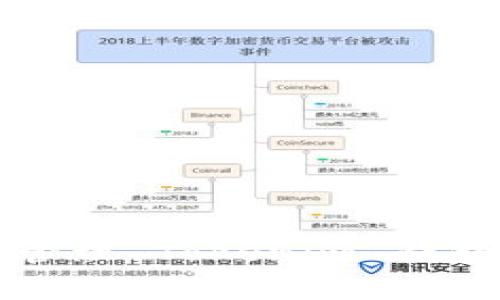 如何查看和管理 Tokenim 钱包的转账记录