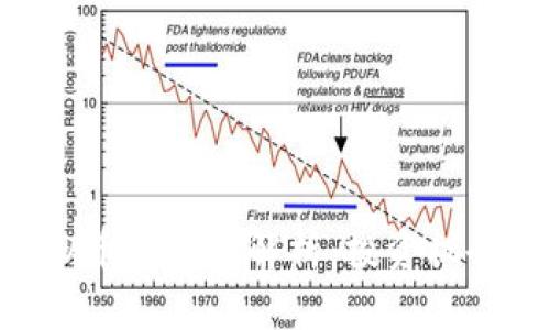 KOZ虚拟币的全面解析：投资机会与风险