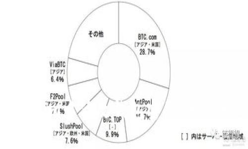 如何在Tokenim中修改钱包密码：一步一步的详解