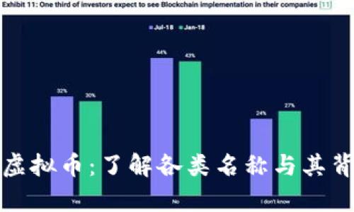 全面解析虚拟币：了解各类名称与其背后的含义