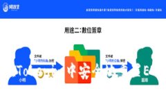 如何在Tokenim中安全地重置EOS私钥
