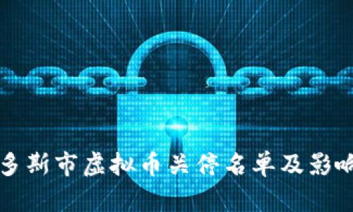鄂尔多斯市虚拟币关停名单及影响分析