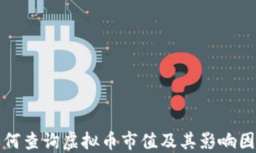 
如何查询虚拟币市值及其影响因素